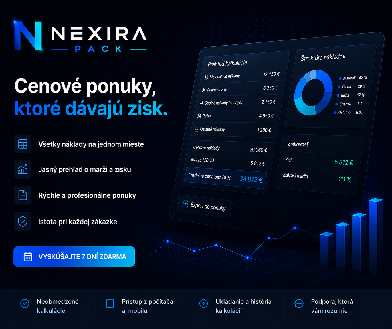 NEXIRA Pack – kalkulátor nákladov a cenových ponúk